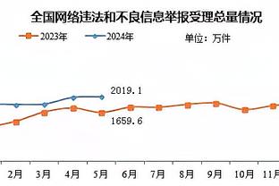 江南app官方网站下载安装苹果截图4