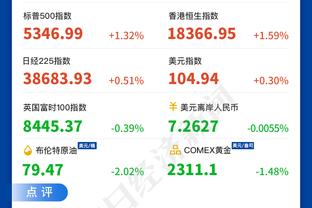 曼城本赛季英超落后情况下抢回11分，已超过整个上赛季之和