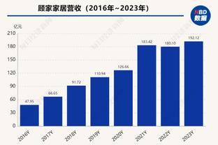 零封旧主！英超官方：大马丁当选维拉1-0阿森纳全场最佳球员