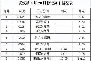 德罗西：我们面对强敌重新站了起来，迪巴拉身体没什么大问题